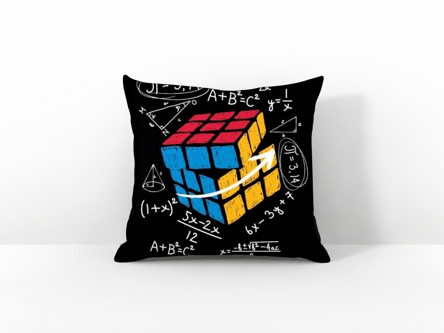Rubik Equation